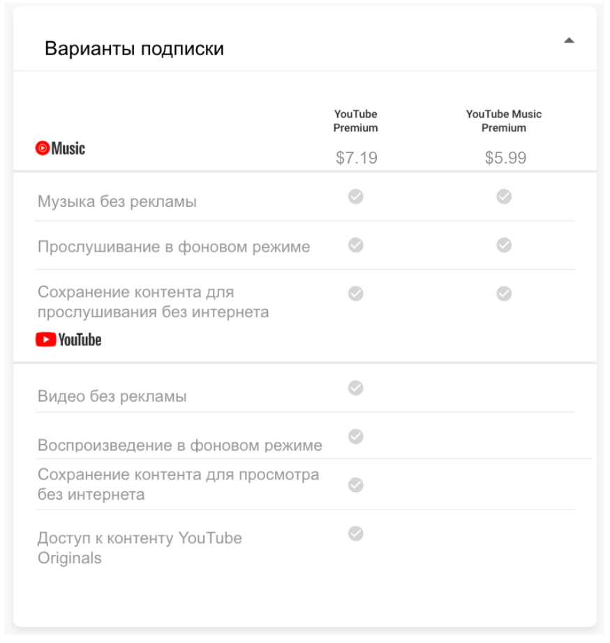 YouTube      - Hi-Tech Mailru